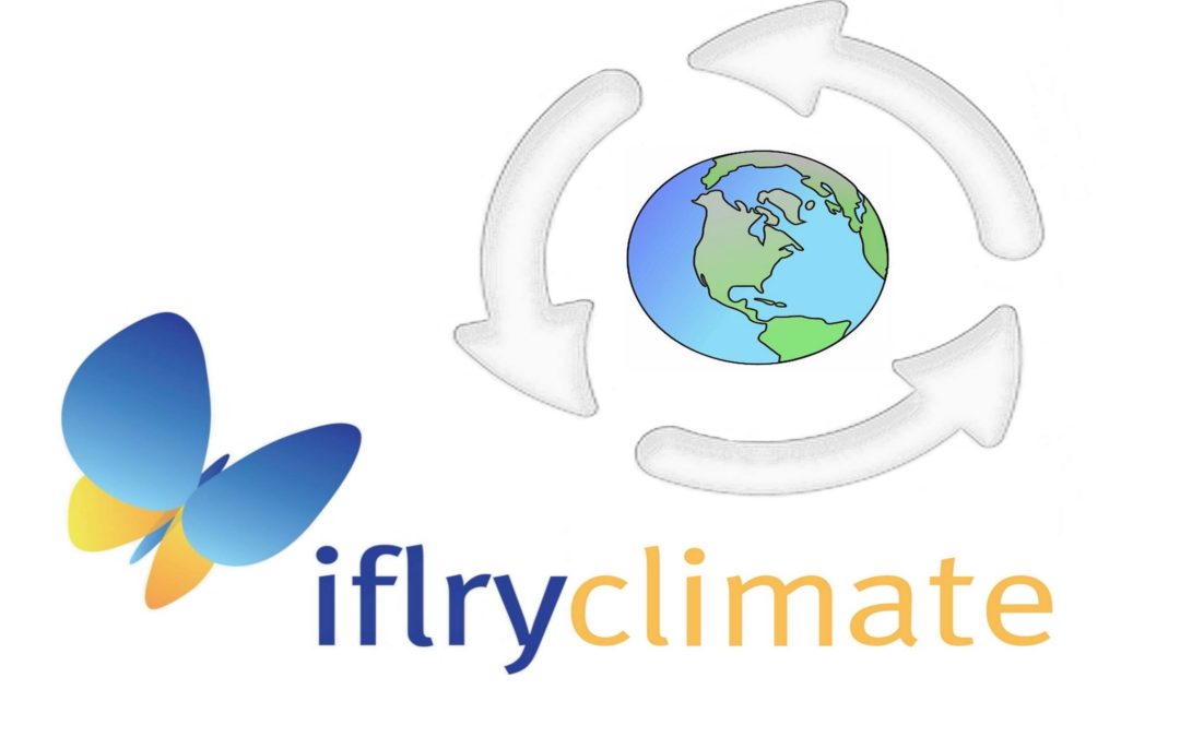 Call for nominations for IFLRY’s delegation to COP24, December 3th-14th in Katowice, Poland  